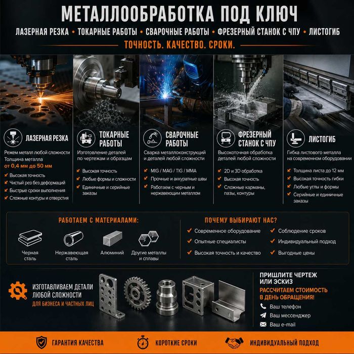 Lazer kesish 0,4–50 mm, Tokarlik, CNC frezer, Listogib, Payvandlash