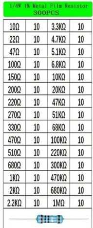зип набор-диоды-конденсаторы-транзисторы-резисторы-светодиоды.новое