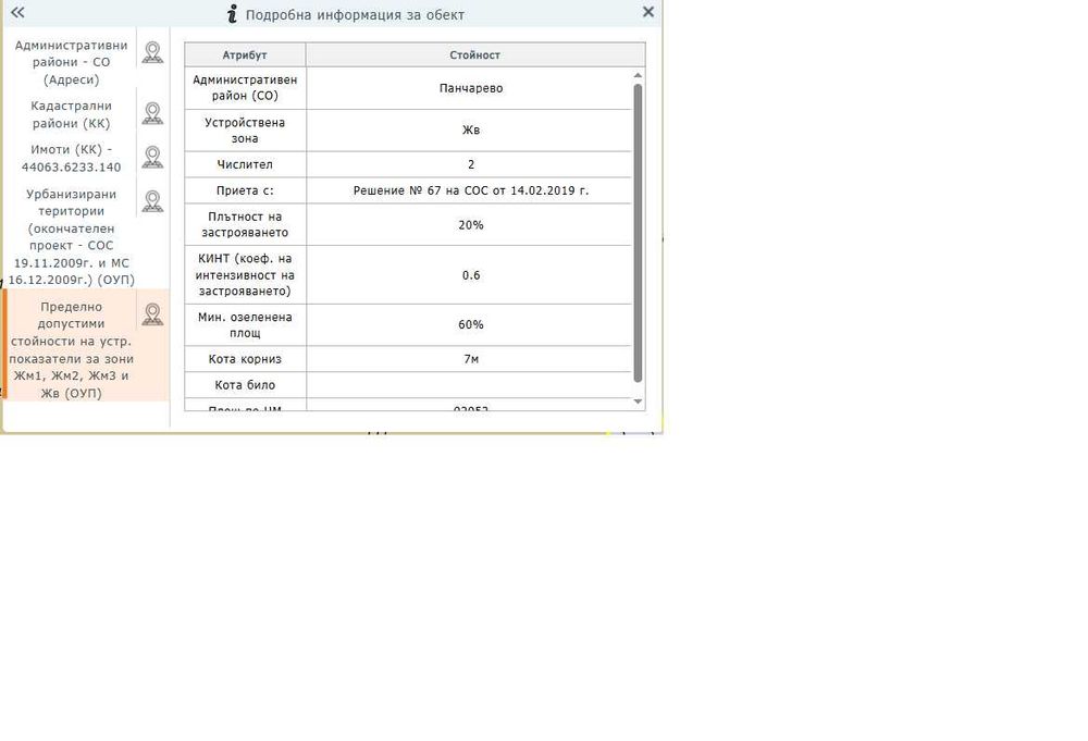 Парцел с. Лозен, местност Чоланица