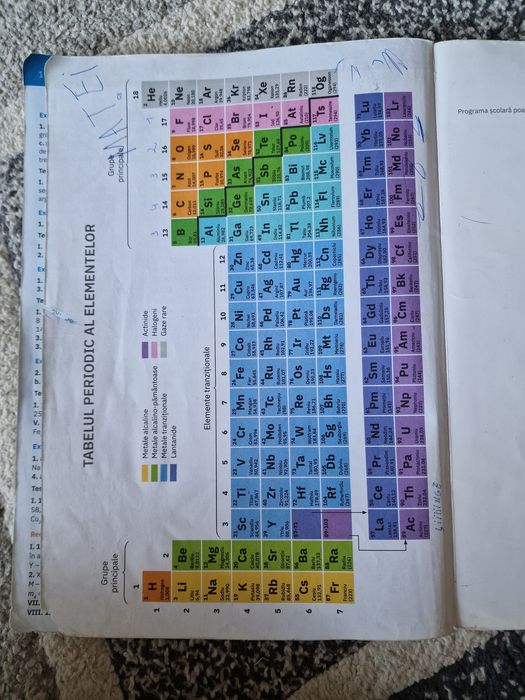 Lot 10 Manuale Școlare Clasa a 7-a (Mate, Fizică, Chimie, Limbi străine etc.)