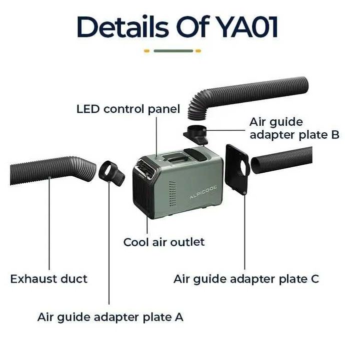 Alpicool YA01 Автомобилен Климатик / Охладител 12-24-48/100-240V – Преносим Паркинг Климатик за Камион, Кемпер, Каравана и Автомобил