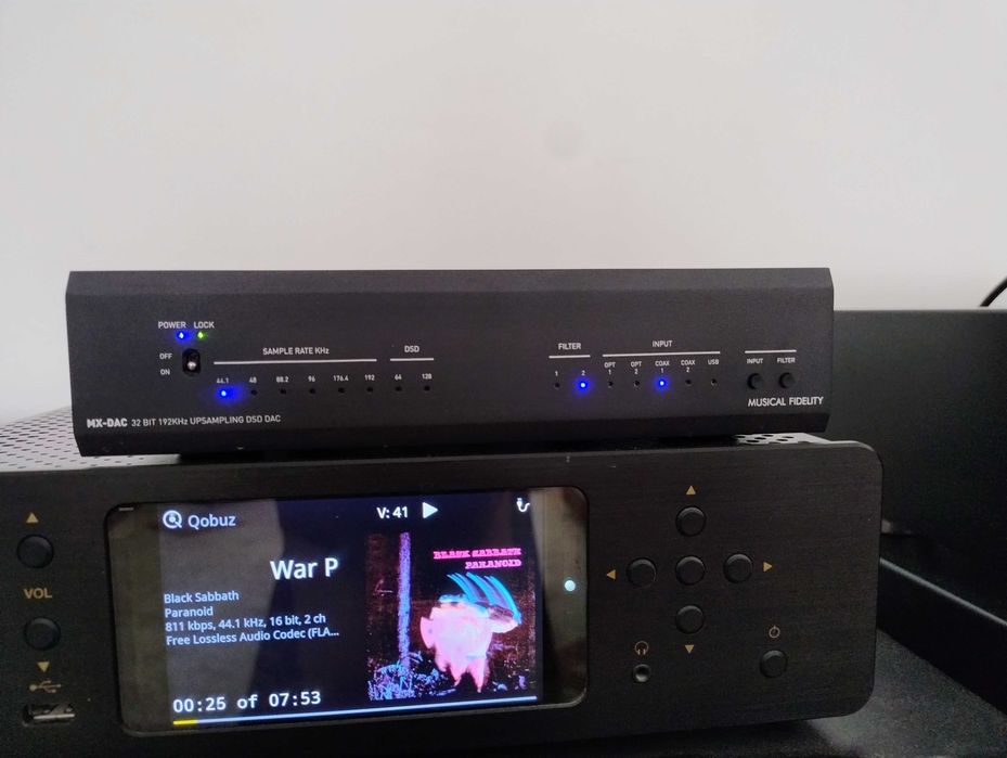 Musical Fidelity MX-DAC
