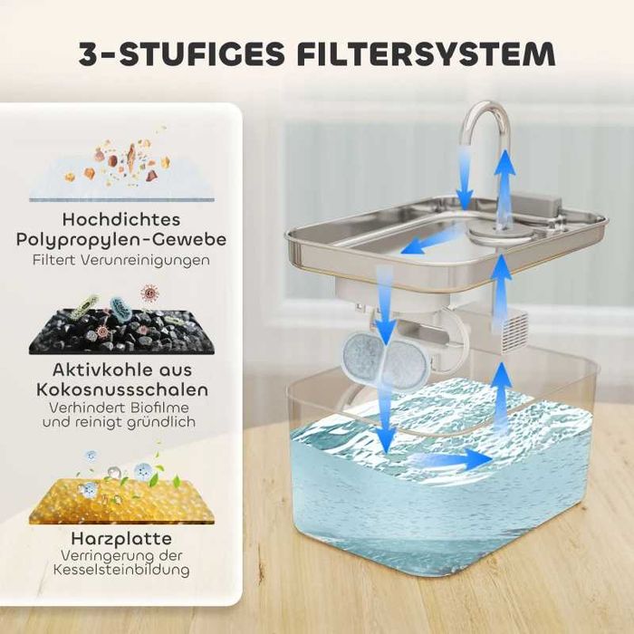 PawHut Автоматичен диспенсър за вода за пиене 3.2L за котка/куче