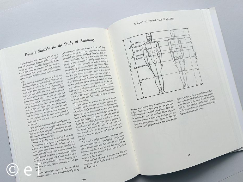ANDREW LOOMIS Successful Drawing, Hardcover