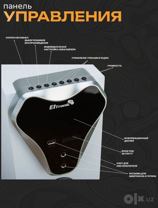 Eltronic 20-80 мощный 2000w