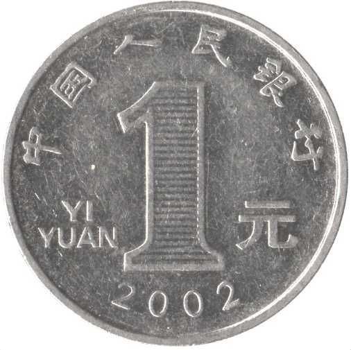 Supercolectie de monede si bancnote din lume | Colectie