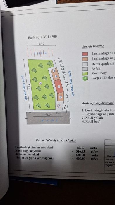 Продается дача в Паркентском районе