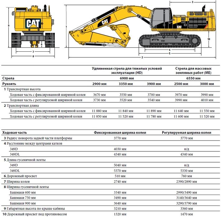 Аренда Экскаватор катерпиллер CAT 349, Гусеничный