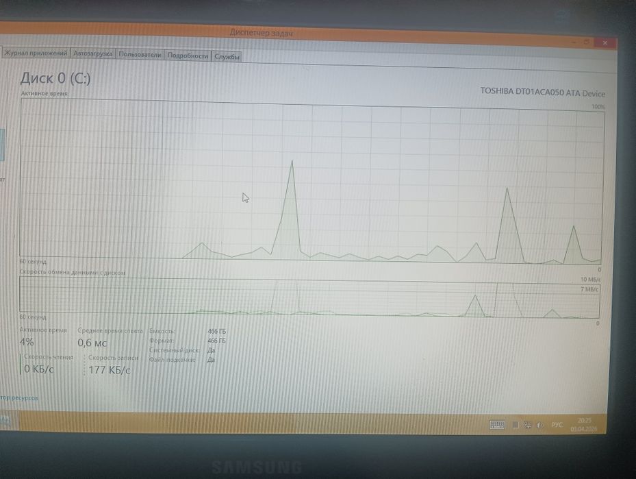 Срочно продам системный блок
