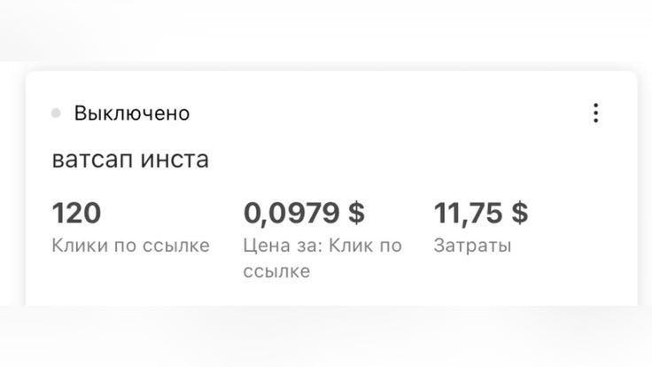 Таргетированная реклама | Telegram Ads | Instagram | Facebook