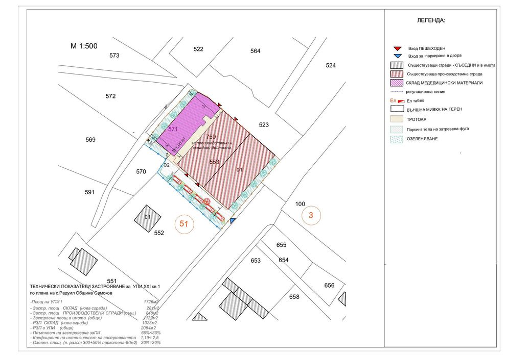 Продава се Парцел в с. Радуил, Област София-област - 1427 кв.м за 701 €/кв.м - Снимка #3