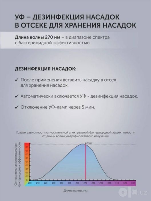 Новый Ирригатор стационарный Polaris