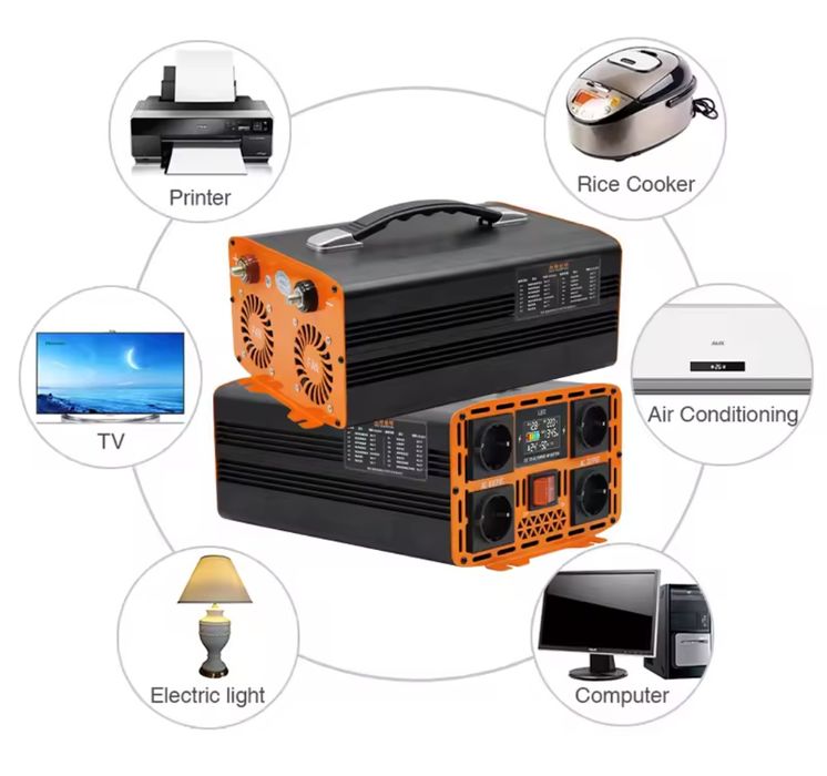 РАЗПРОДАЖБА: 9 kW РЕАЛНА МОЩНОСТ, чист синус, висококачествен инвертор