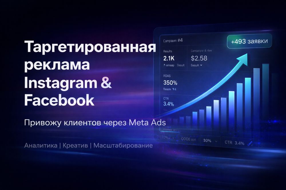 Продвижение соц сетей SMM/ таргет