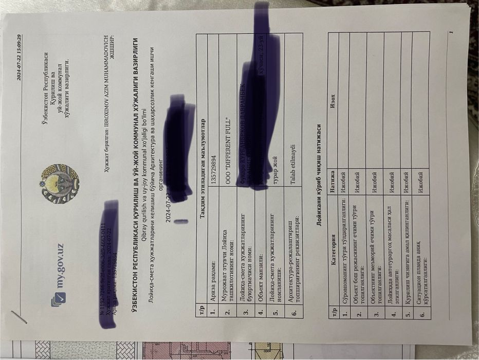 Срочно Продаётся земля 3 соток 12,000$ соток