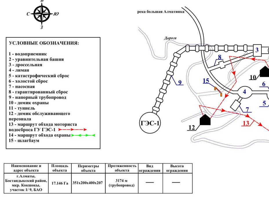 Схемы, проекты, чертежы