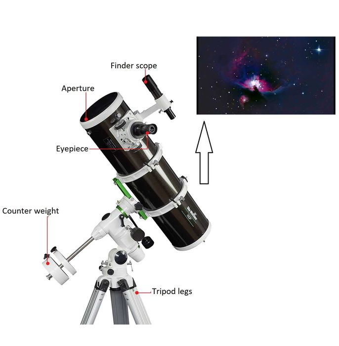 Sky Watcher Телескоп Астрономический Польный комплект+ цифровой окуляр