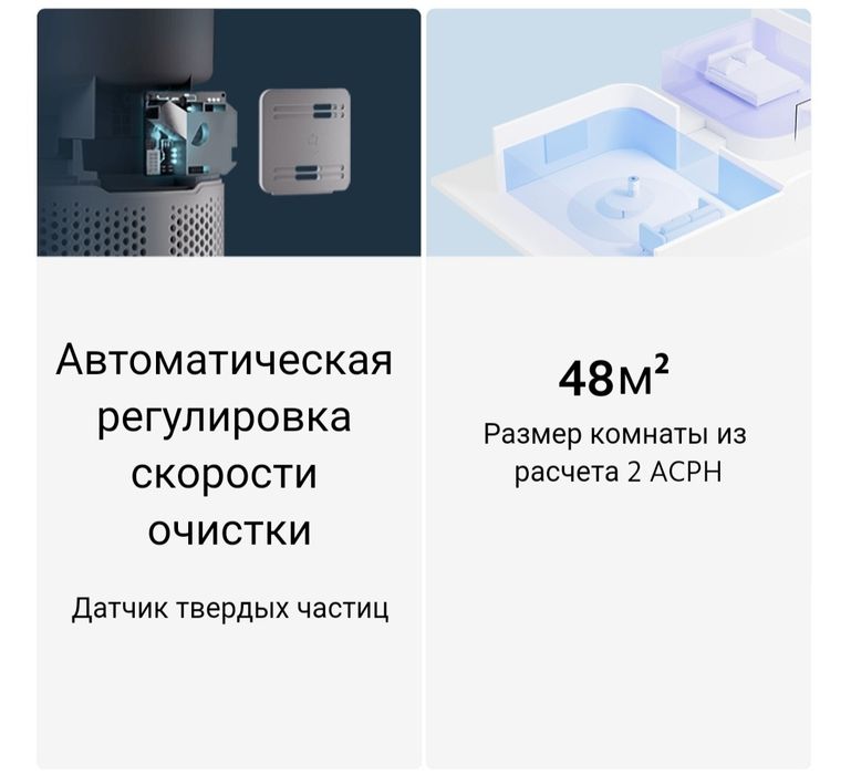 Очиститель Воздуха Xiaomi Smart Air Purifier 4 Compact 1 Год Гарантия