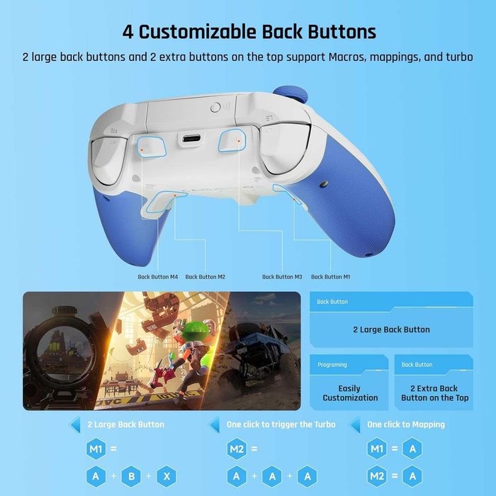 Black Shark PC контролер