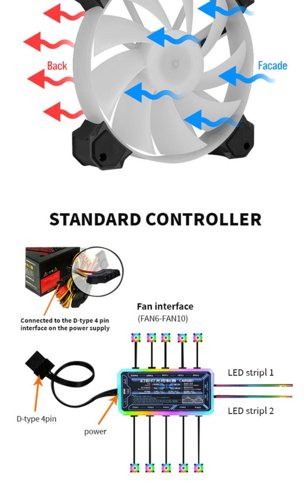 120 Мм кулер кулер для корпуса ПК ARGB. Вентилятор для корпуса APNX fp2-120 PWM ARGB Black. ARGB вентилятор хаб. ARGB белый вентилятор. Кулер аргб