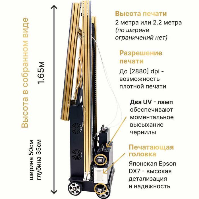 Японский настенный принтер! Принтер для стен! УФ принтер! 3D принтер