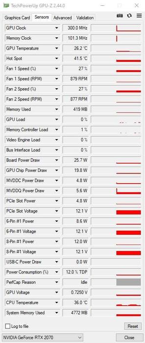 Asus ROG Strix RTX 2070 8GB OC Edition видео карта