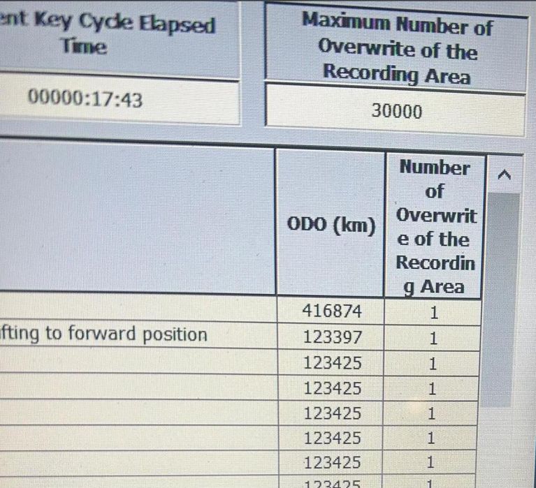 Автоподбор, Автоэксперт, Компьютерная диагностика