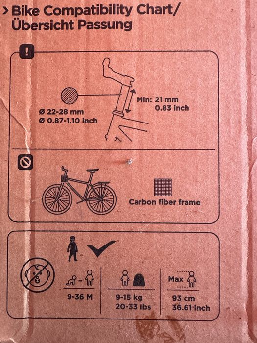 Scaun bicicleta pentru copii Thule Yepp 2 Mini
