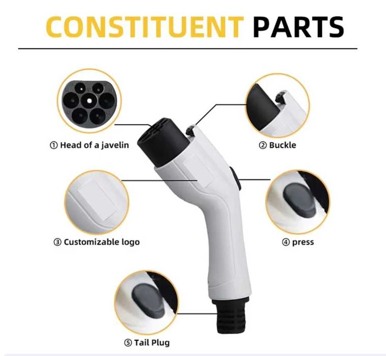 Вилка однофазной зарядной станции GBT 16A 32A