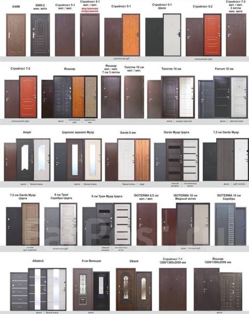 Temir eshiklar Межкомнатные мдф двери Входные Mdf Металлические