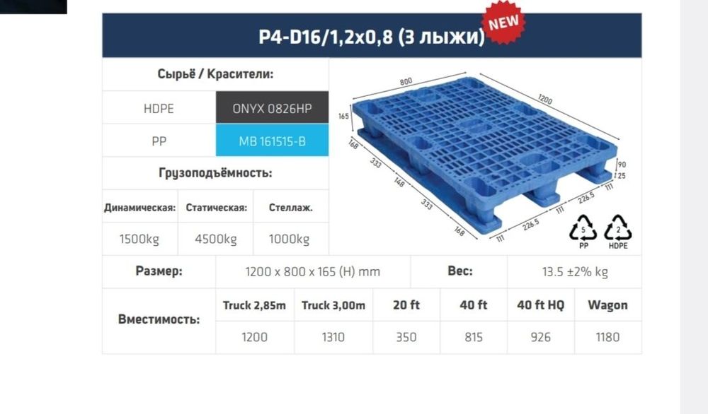 Паддоны Пластиковые Евро поддон  новые. 1200 х 800 х160 мм Цен 340000с