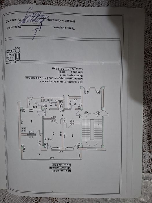 Uy sotiladi(2 xonali), mo'ljall xalqlar do'stligi saroyi!