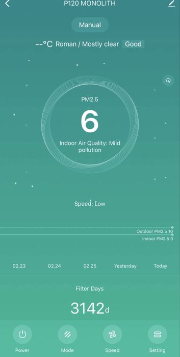 Purificator Alecoair p120