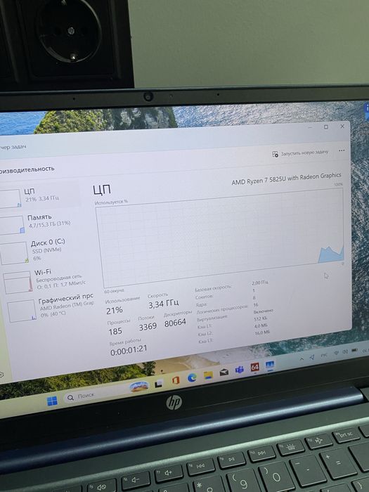 HP Pavilion 14 — Ryzen 7