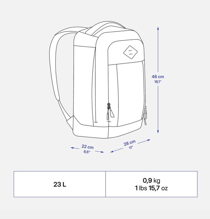 Раница за преходи