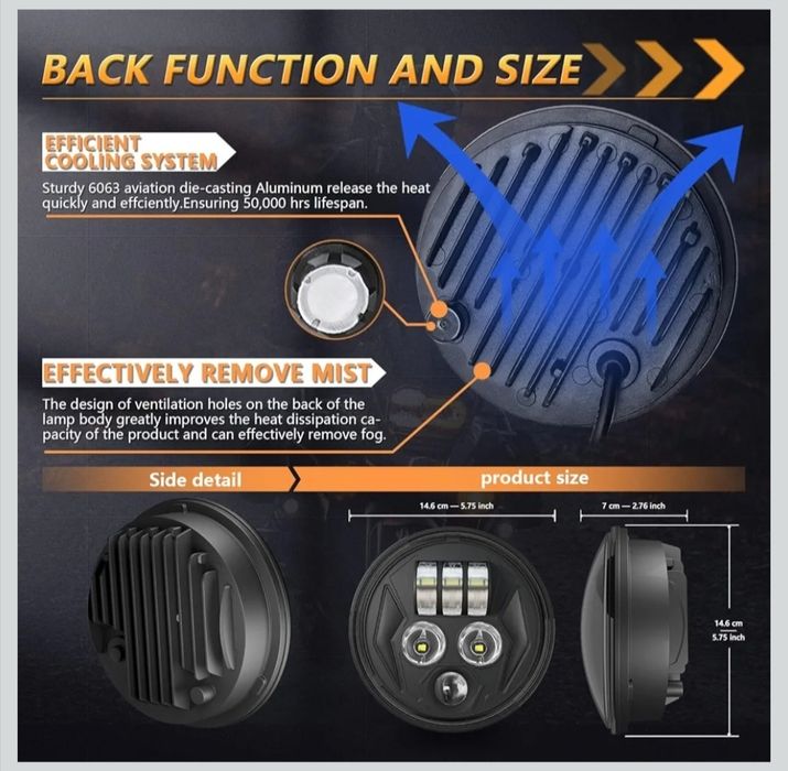 Set 2  Faruri LED rotunde   5,75 inch, 100 W, 10.000 lm