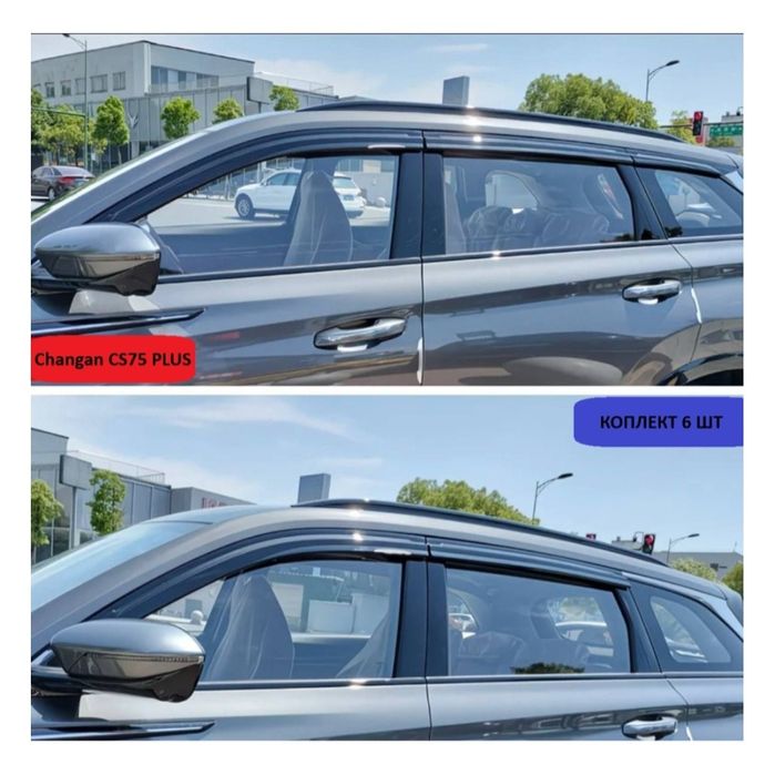 Ветровики на changan cs75 plus