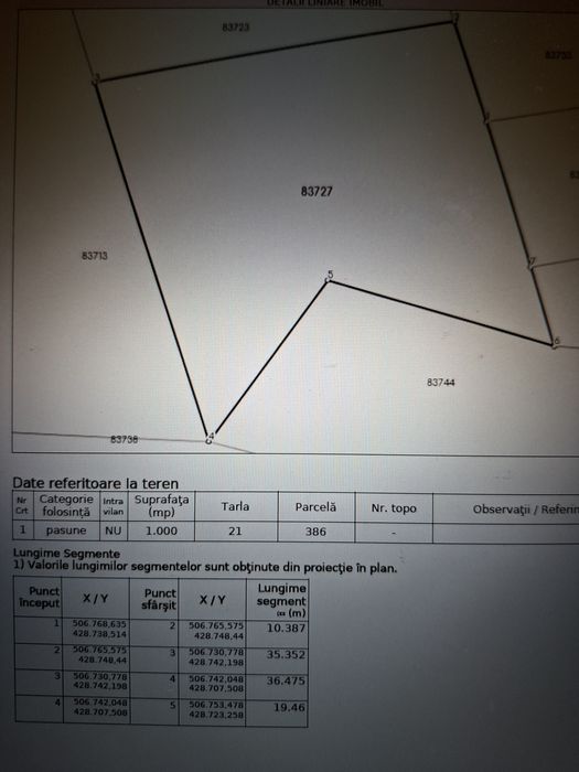 Teren izolat munte Leresti, Arges