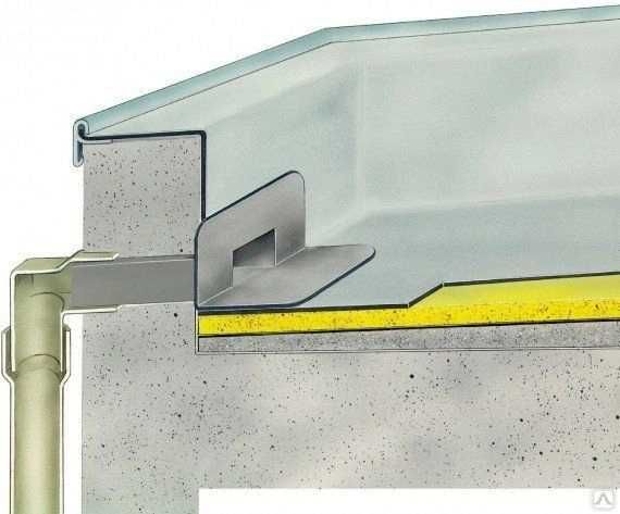 Парапетная воронка, кровельная воронка (РОССИЯ)