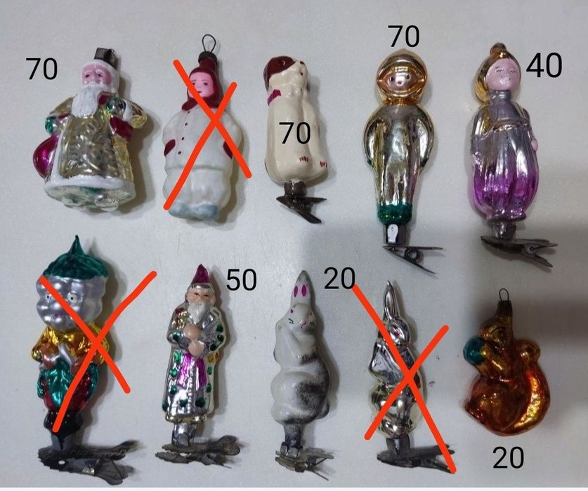 Советские ёлочные игрушки