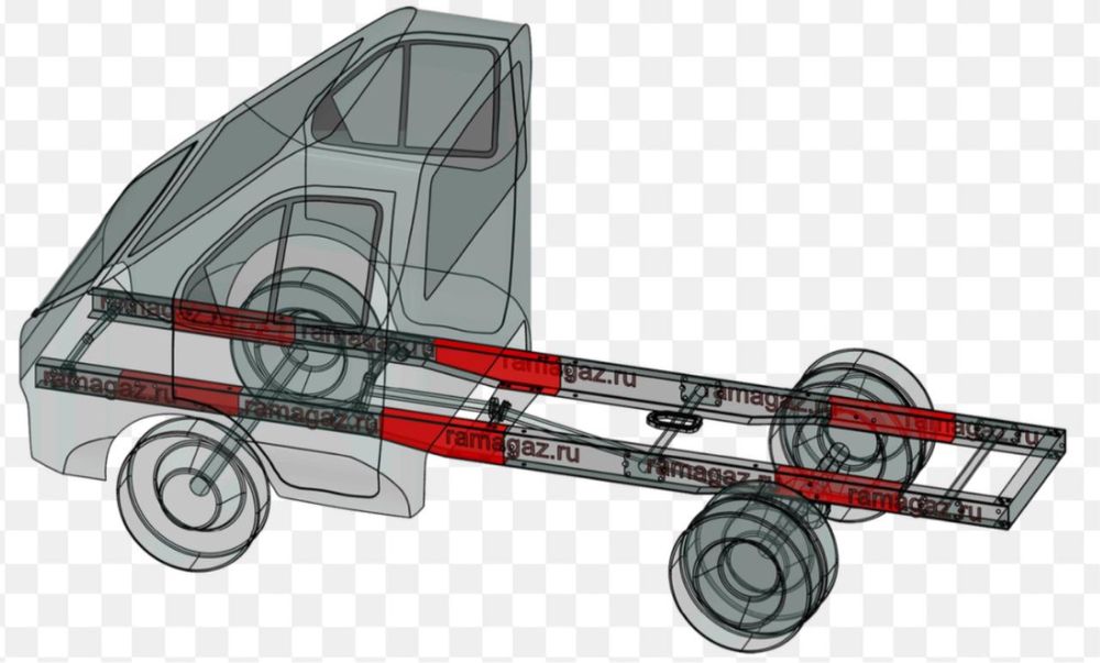 Переоборудования ГАЗ