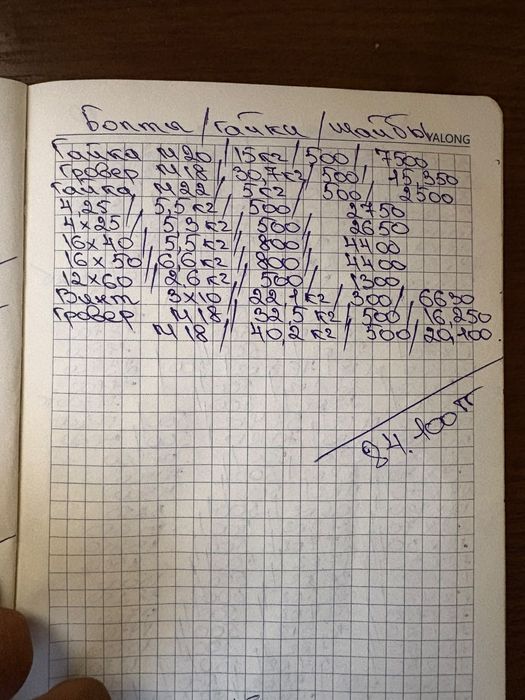 Расспродажа крежных материалов