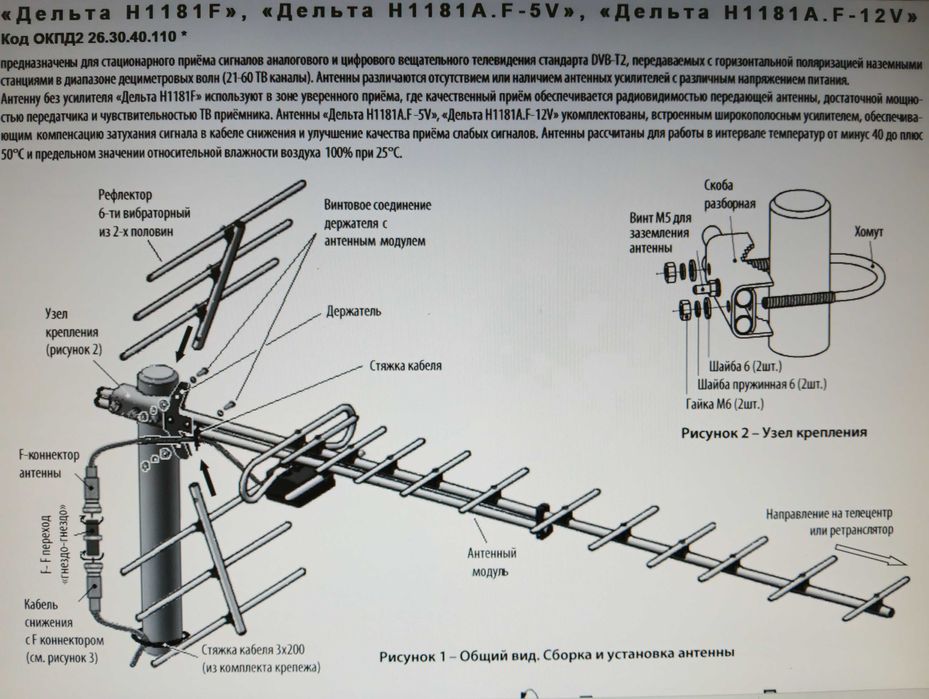 Антенна Отау ТВ Delta H1181