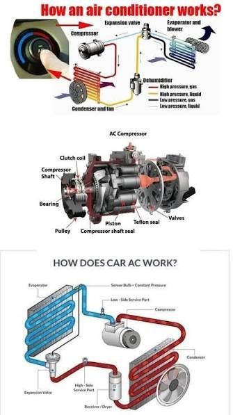 Reparatii clime auto,  incarcare freon, electrica auto,diagnoze auto
