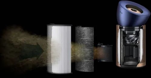 Очиститель воздуха Dyson Big+Quiet Formaldehyde BP04