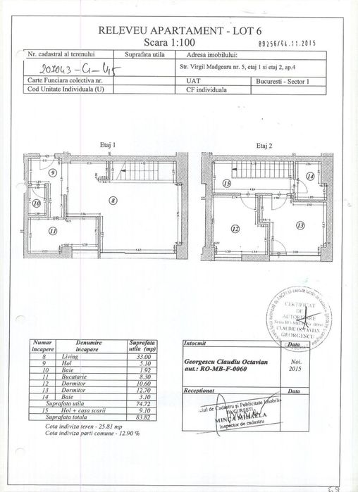 2 Apartamente de inchiriat unul cu 2 si celalalt cu 3 camere duplex in Satul Francez,Sector 1 Bucuresti
