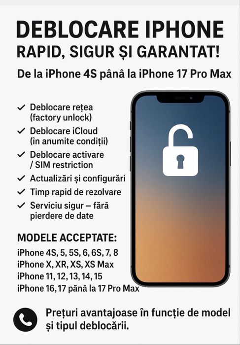 Deblocare telefoane iPhone, Samsung, tablete & alte dispozitive