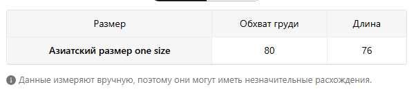 Черный кружевной халат