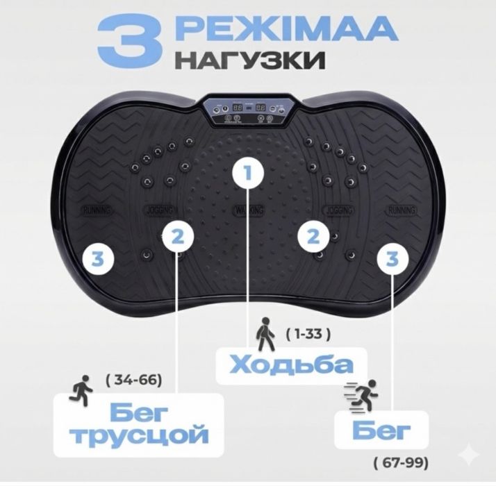 Продам Виброплатформу