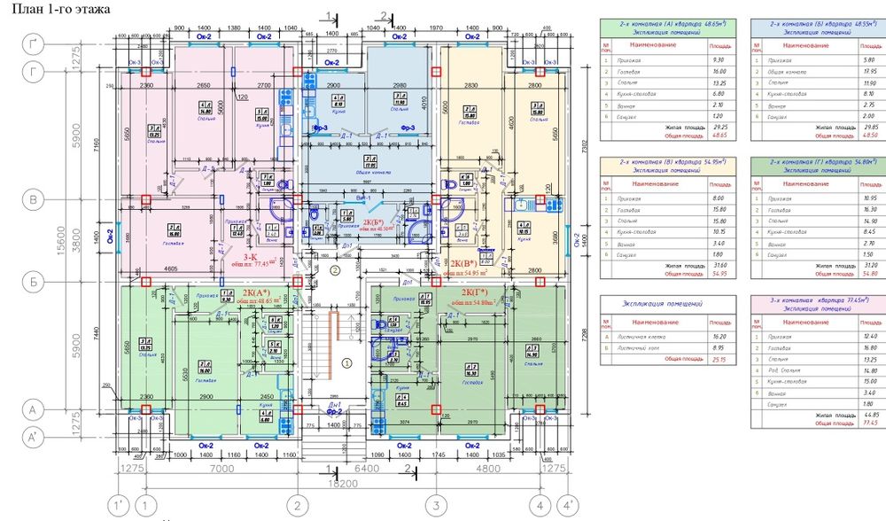 Продается квартиры в рассрочку без % в навостройке в  центре города
